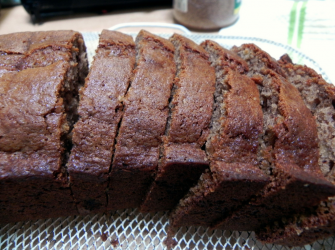 Κέικ Σοκολάτας